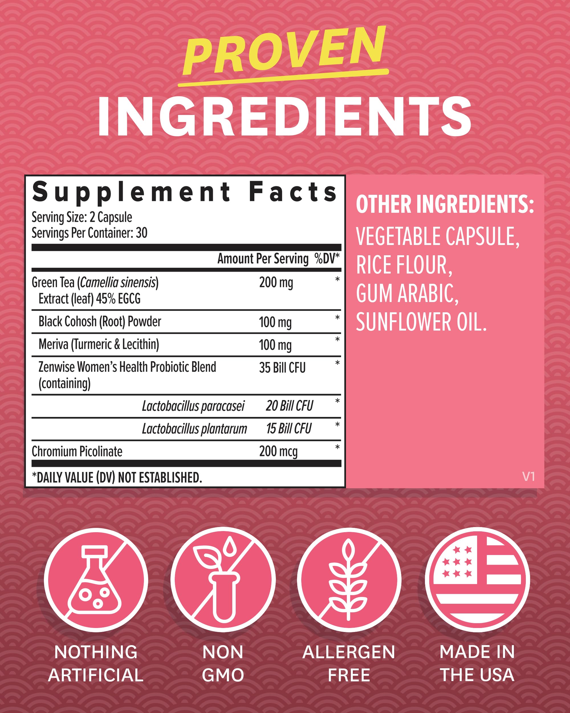 Zenwise Health ZenoPause for Menopause Relief and Weight Management | Digestive Health